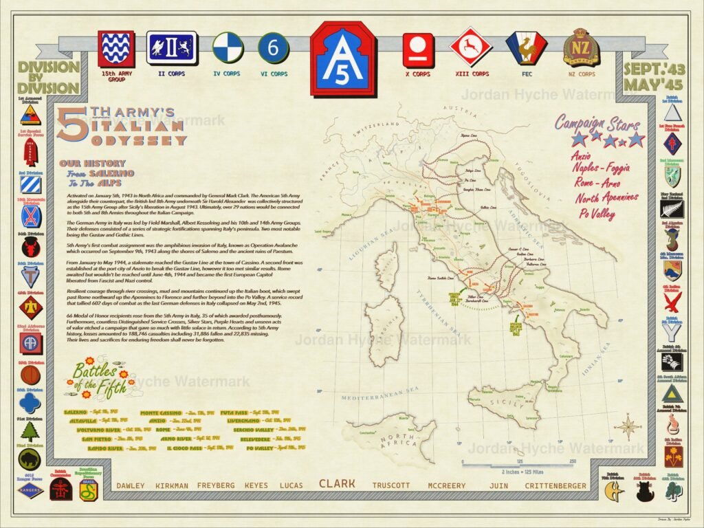 5th Army Italian Odyssey